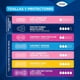thumbnail image 4 of Protector Incontinencia Men, 12 Un, 4 of 4