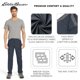 thumbnail image 3 of PANTALONES Eddie Bauer 34W x 32L Storm Corte Atlético, 3 of 6