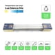 thumbnail image 2 of Pack 2 Estanco Led 2x9w Ip65 60cm + 2 Tubos Led Luz Fría Sec, 2 of 10