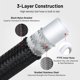 thumbnail image 2 of EVIL ENERGY 6AN PTFE Fuel Line Kit AN6 E85 Nylon Braided Hose, 2 of 3