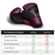 thumbnail image 5 of Guantes de boxeo Hayabusa S4 Wine, 14 oz, para hombres y mujeres, 5 of 6