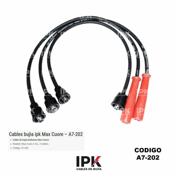Cables De Bujía Daihatsu Max Cuore