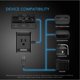 thumbnail image 3 of Adaptador de enchufe de control UIS AC Infinity para controladores inteligentes, 3 of 7
