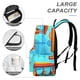 thumbnail image 4 of Mochila Desmarcar Daniel Tiger 42x30x15cm, 4 of 6