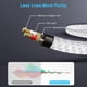 thumbnail image 3 of Cable de audio MOSWAG 6,35 mm TRS a 2 RCA dorado, 3 of 3