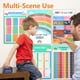 thumbnail image 1 of Jueguete 16 Carteles Poster Aprendizaje Ingles Niños Lau, 1 of 3
