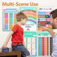 Genérico - Jueguete 16 Carteles Poster Aprendizaje Ingles Niños Lau