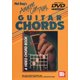 thumbnail image 1 of DVD Mel Bay Publications, Inc. Cualquiera Puede Tocar la Guitarra, 1 of 1