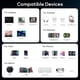 thumbnail image 4 of Cargador Dimiway 200W GaN de 6 puertos USB‑C rápido, 2 unidades, 4 of 7