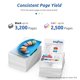 thumbnail image 3 of Cartucho de tóner INK E-SALE 218X - Pack de 4 colores, 3 of 6