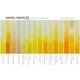 thumbnail image 5 of Pintura acuarela Daniel Smith extrafina, tubo AZO, 15 ml, color amarillo, 5 of 5