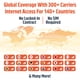 thumbnail image 3 of Hotspot WiFi portátil SIMO Solis Edge 5G con 12 GB de vida útil, 3 of 8