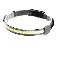 Genérico - Linterna Frontal Led Brillante Luz Camping Lampara De Cabeza