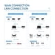 thumbnail image 5 of Codificador de vídeo UNISHEEN H.265 H.264/AVC HDMI a IP 1080P, 5 of 8