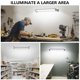 thumbnail image 3 of Luz de taller LED YYUJIALIANG 24W con control remoto, 3 of 7