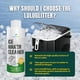thumbnail image 2 of Limpiador para máquinas de hielo LULUGLITTER 120 ml, 2 usos, 2 of 8