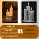 thumbnail image 5 of Velas tipo pilar Trxvxo 18 uds blancas 5/7,5/15 cm sin goteo, 5 of 8
