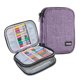 thumbnail image 1 of Estuche para ganchillos ProCase, hasta 16,5 cm, nylon morado, 1 of 7