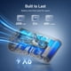 thumbnail image 4 of Batería de repuesto Keenstone 6500 mAh 21,6 V para Dyson V7, 4 of 8