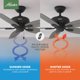 thumbnail image 4 of Ventilador de techo Hunter 132 cm negro mate sin luz, 4 of 9