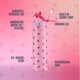 thumbnail image 4 of Botella de agua Ello Pop & Fill de acero inoxidable de 650 ml, 4 of 8