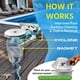 thumbnail image 3 of Pool Skimmer Enhancer The Skimmie Cyclone con diseño transparente, 3 of 7