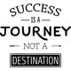 thumbnail image 1 of Decomural Success Is A Journey Inspirational WS-46209, 1 of 2