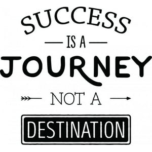 Rienda Libre Graphics - Decomural Success Is A Journey Inspirational Ws-46209