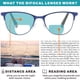 thumbnail image 4 of Gafas de lectura tipo ojo de gato bifocales JCUANGR +3.0 Blue Light, 4 of 9