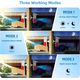 thumbnail image 3 of "Alarma Inalambrica Belug  Solar Sensor Movimiento Con Contro Remoto Blanco ", 3 of 5