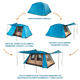 thumbnail image 4 of Carpa Camping Dolomites 8 Discovery, 8 personas techo largo 3000mm, 4 of 8