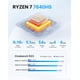 thumbnail image 2 of Mini PC Origimagic A1 Ryzen 7 7840HS 32GB 1TB SSD, 2 of 8