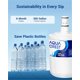 thumbnail image 5 of AQUA CREST 8171413 Filtro de Reemplazo para Whirlpool® EDR8D1, Pack de 3, 5 of 9