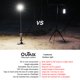thumbnail image 3 of Lámpara de camping telescópica magnética Outask 12000 mAh IPX7, 3 of 8