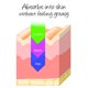 thumbnail image 5 of Crema hidratante DELÚVIA Miracle Aloe Cream para rostro y cuerpo 240 ml x2, 5 of 9
