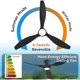 thumbnail image 3 of Ventilador de Techo Taloya de 52 Pulgadas con Luz LED y Control Remoto, 3 of 3