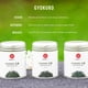 thumbnail image 5 of Té verde Senbird Premium Gyokuro 50g de Kioto, Japón, 5 of 9