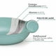 thumbnail image 4 of OTRAS MARCAS BATERIA DE COCINA CON POLVO DE JADE, 4 of 6