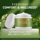 thumbnail image 2 of Crema de Magnesio ZELSO Pack de 3 (80 ml), 2 of 8