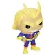 thumbnail image 1 of Figura de juguete Funko Pop Anime My Hero Academia All Might, 1 of 4