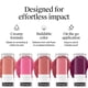 thumbnail image 2 of Blush Stick Neutrogena Healthy Glow Ultra Creamy Petal Pink, 2 of 8
