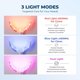 thumbnail image 3 of Red Light Therapy for Gums, KTS Oral Care Light with Smart Controller, 3 of 3