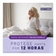 thumbnail image 4 of Ropa Interior Protect Plus Nocturna P/M, 32 unidades, 4 of 8