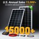 thumbnail image 2 of ECOWORTHY Kit de paneles solares de 200 W, 12/24 V, 2 of 3