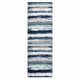 thumbnail image 1 of Alfombra Pasillo Azul 70 x 230 cm, 1 of 3