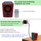 thumbnail image 5 of Alarma Solar con Sensor de Movimiento HULPPRE 130db USB Control Remoto, 5 of 8
