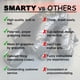 thumbnail image 3 of Muñeco de grappling Grappling SMARTY Smarty XL 188 cm, 3 of 6