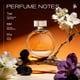 thumbnail image 3 of Perfume MivaSun Natural Vitality 100 ml Floral Frutal, 3 of 9