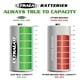 thumbnail image 3 of Batería recargable ULTRALAST UL14430SL-2P 3.2V 400mAh 2PK, 3 of 6