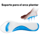 thumbnail image 5 of Plantilla De Silicona Con Soporte De Arco Deroyal Confort Azul, 5 of 6